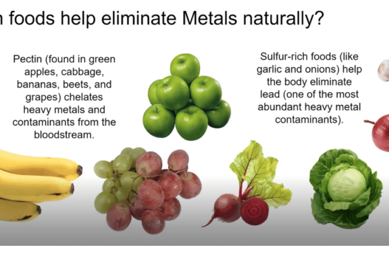 Eliminate Heavy Metals Naturally in Rowlett